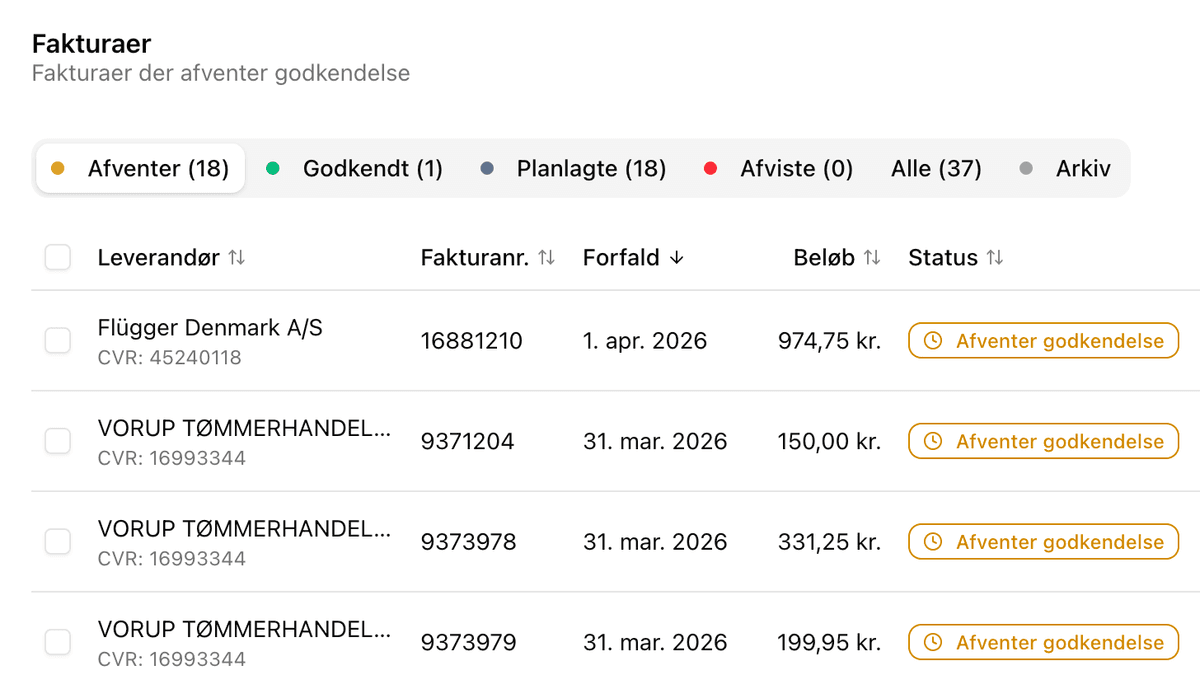 Faktura godkendelse oversigt